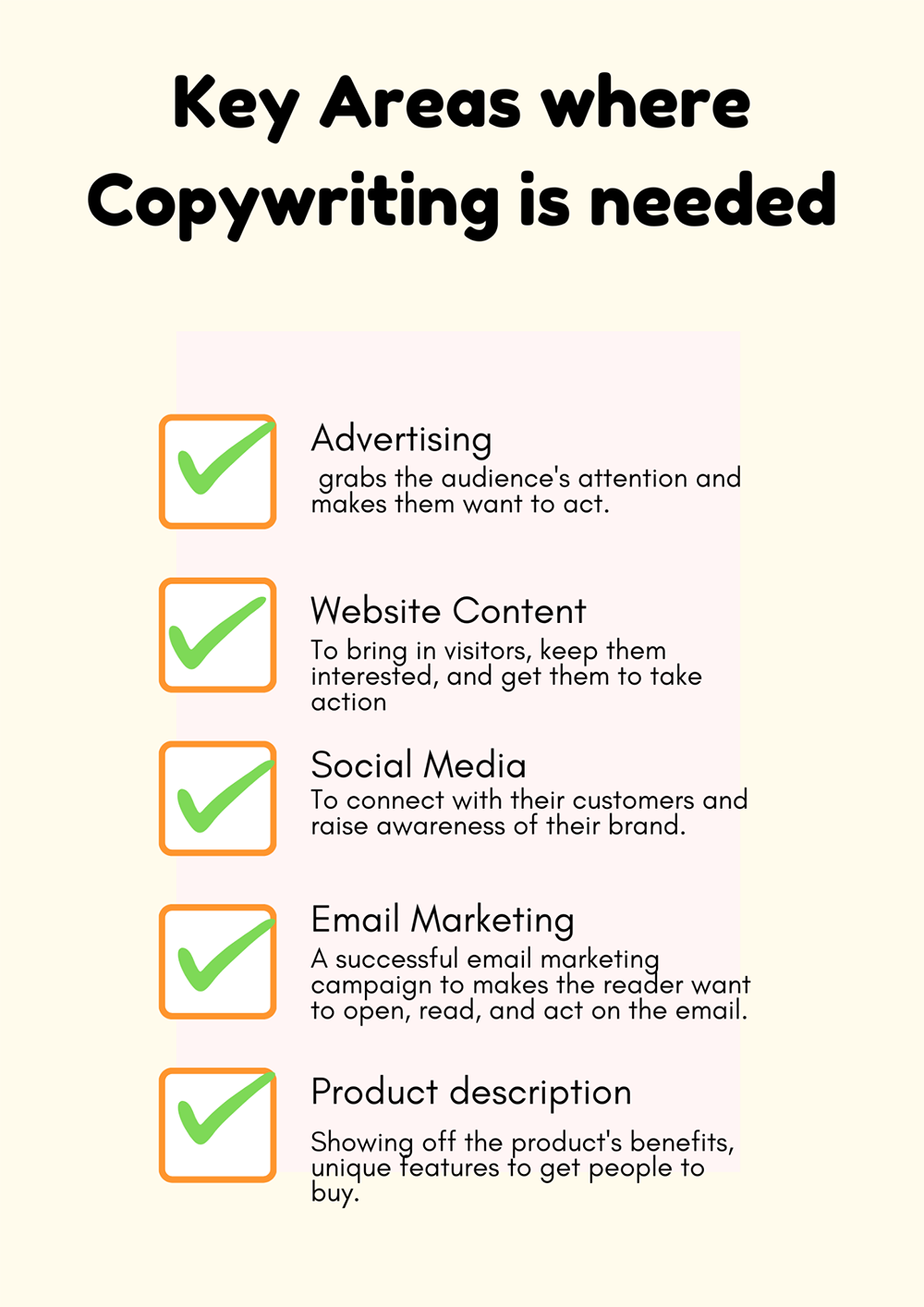 copywriting key areas